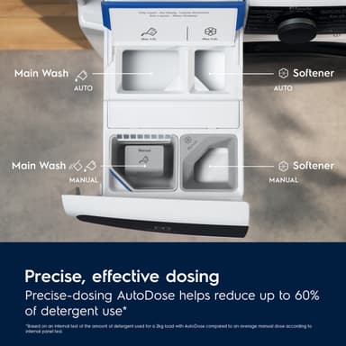 Electrolux Vaskemaskin EFI7H2EX6G