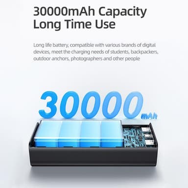 USAMS Powerbank 30000mAh hurtiglading 65w PD