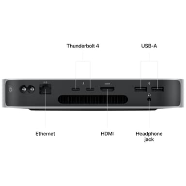 Mac mini M2/8/512 2023