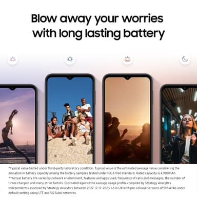 Samsung Galaxy A14 smarttelefon 4/128GB (sort)