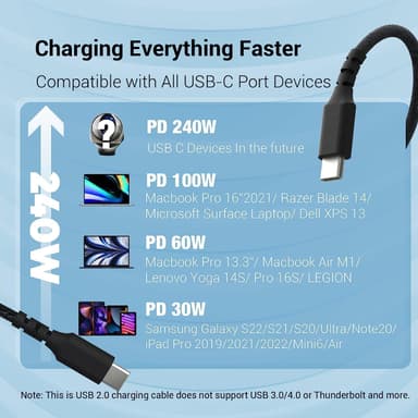 USB-IF-sertifisert 2m USB-C 2.0 240W Hurtiglading 480Mbps