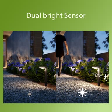 Philips Tyla IR sokkellampe med solceller 1,2W