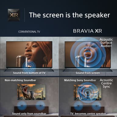 Sony Bravia 55” A95L 4K QD-OLED Smart TV (2023)