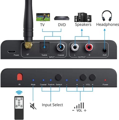 Digital til analog konverter 192KHz Bluetooth DAC Stereo