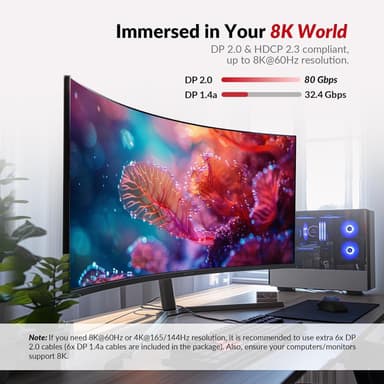 AV Access-dokkingstasjon og KVM-svitsj 2 til 3 DP til DP, 8K60Hz, 5x USB-A, 1x USB-C PD, 3,5 mm AUX, SD-kortspor og 1 Gbps ethernet