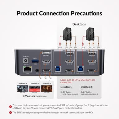 AV Access-dokkingstasjon og KVM-svitsj 2 til 3 DP til DP, 8K60Hz, 5x USB-A, 1x USB-C PD, 3,5 mm AUX, SD-kortspor og 1 Gbps ethernet