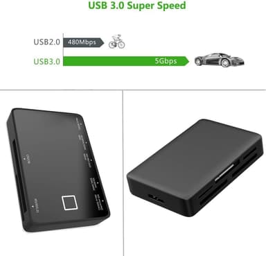 NÖRDIC USB-A-Kortleser 7 Spor 1xCF, 2xSD, 2xMicroSD, 1xMS og 1xD UHS-I