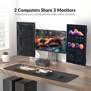 AV Access-dokkingstasjon og KVM-svitsj 2 til 3 DP til DP, 8K60Hz, 5x USB-A, 1x USB-C PD, 3,5 mm AUX, SD-kortspor og 1 Gbps ethernet