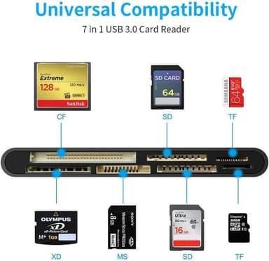 NÖRDIC USB-A kortleser 7 spor 1xCF, 2xSD, 2xMicroSD, 1xMS, 1xXD UHS-I