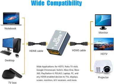 NÖRDIC HDMI 2.1 8K Hunn til kvinnelig kabelforlenger HDMI kjønnsveksler