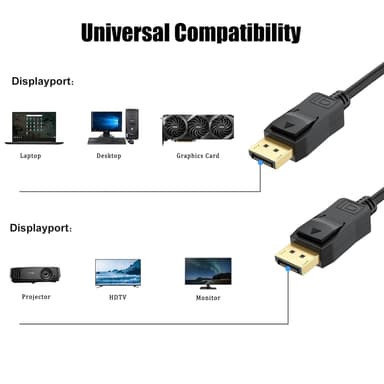 NÖRDIC 10m nylonflettet Displayport 2.1-kabel DP40 UHBR10 40Gbps 8K30Hz 4K144Hz