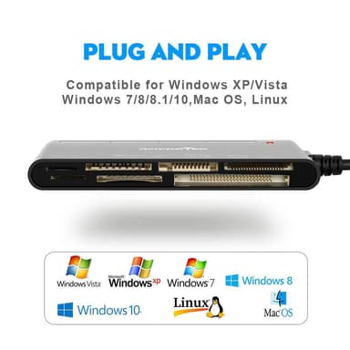 NÖRDIC USB-A kortleser 7 spor 1xCF, 2xSD, 2xMicroSD, 1xMS, 1xXD UHS-I