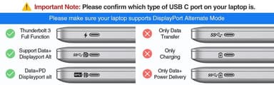 NÖRDIC 1 til 12 USB-C dokkingstasjon for to skjermer 1xHDMI 1xDP 2xUSB-C 4xUSB-A 1xPD100W 1xRJ45 1xSD 1xMicroSD-spor for Kensington-lås Thunderbolt 4
