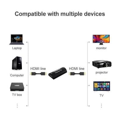NÖRDIC HDMI extender 8K60Hz signalforsterker opp til 25m HDMI Signal Booster