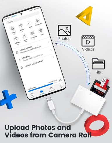 NÖRDIC USB-C kortleser 2 spor SD, MicroSD, 1xUSB-A 3.0 UHS-I