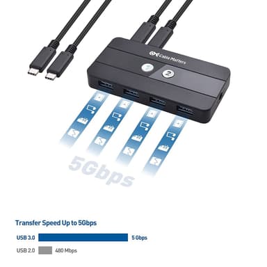 Cable Matters USB-C KVM-svitsj 2 til 2 HDMI og DP 8K30Hz 4K60Hz 4xUSB3.0 Gbps kompatibel med Thunderbolt 3, 4 og USB4