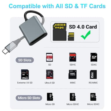 NÖRDIC USB-C 3.1 Kortleser 2 Spor SD 4.0 og MicroSD UHS-II