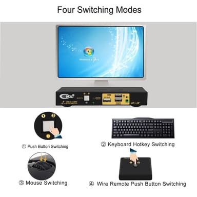 NÖRDIC 2 til 1 USB-C + HDMI KVM-svitsj, 4K 60Hz