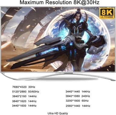 KVM-svitsj 2 til 2 DisplayPort til DisplayPort, 8K30Hz 4K144Hz, 3x USB-A, 2x 3,5 mm AUX