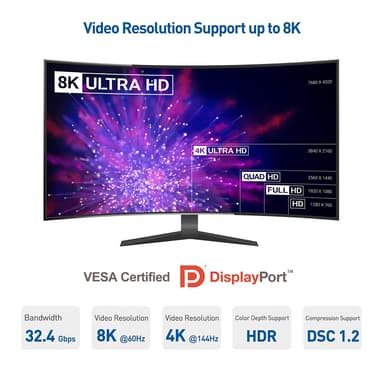 NÖRDIC 5m nylonflettet Displayport 2.1-kabel DP40 UHBR10 40Gbps 8K30Hz 4K144Hz