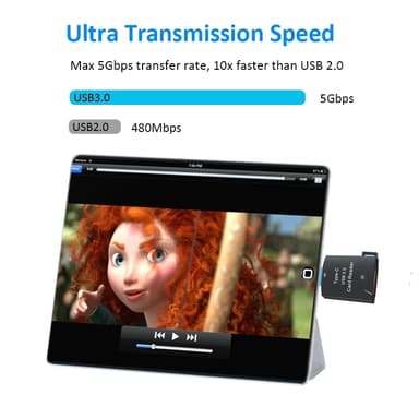 NÖRDIC USB-C 3.0 Kortleser MicroSD UHS-I