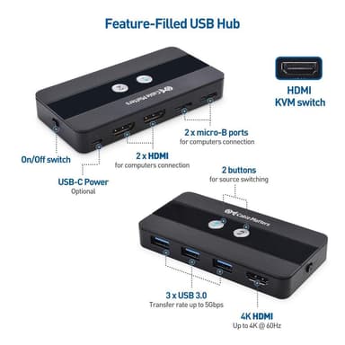 Cable Matters KVM-svitsj HDMI 2 til 1, 3x USB-A