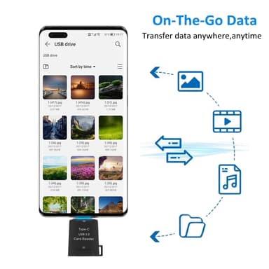 NÖRDIC USB-C 3.0 Kortleser MicroSD UHS-I