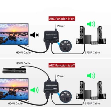 NÖRDIC HDMI Extractor HDMI til HDMI, TOSLINK og 3,5 mm stereo med ARC, 4K 60Hz Dolby 3D