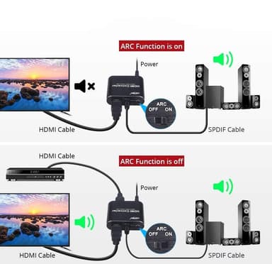 NÖRDIC HDMI Extractor HDMI til HDMI, TOSLINK og 3,5 mm stereo med ARC, 4K 60Hz Dolby 3D