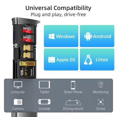 NÖRDIC USB-A 3.1, USB-C 3.1, Lightning-kortleser og lagringsskap 2 spor SD, MicroSD, 1xUSB-A UHS-I