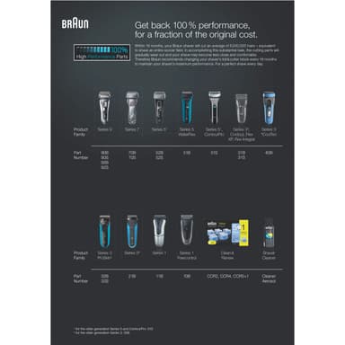 Braun Series 3 foil & cutter skjærehode 31B (sort)