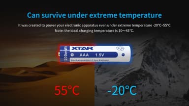 XTAR AAA 1.5V 1200mWh Batterier 4stk