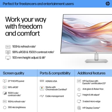 HP S5 527sh 27" FHD PC skjerm