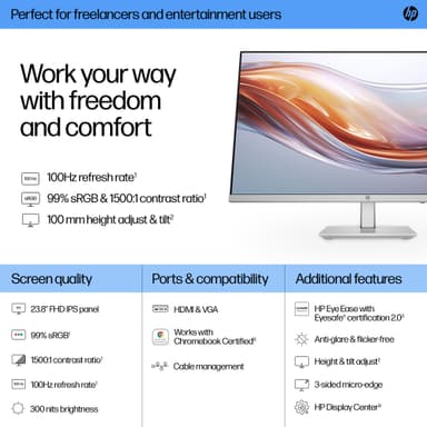 HP S5 524sh 24" FHD PC skjerm