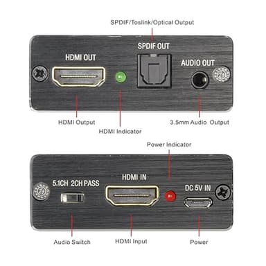 Lydsplitter HDMI 3D 4K