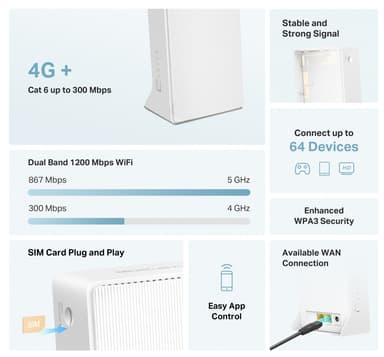 Mercusys MB230-4G+ LTE Ruter