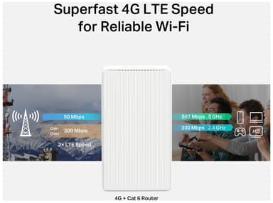 Mercusys MB230-4G+ LTE Ruter