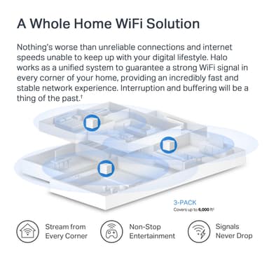 Mercusys Halo H1500X wifi 6 mesh-system (3-pk)