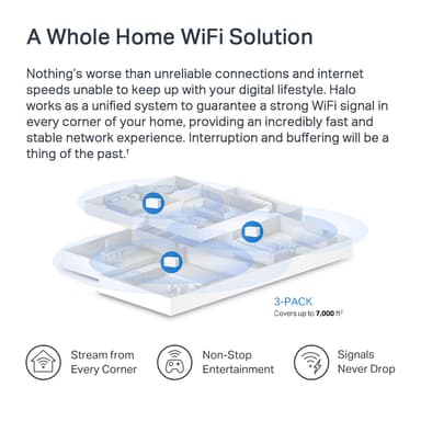 Mercusys Halo H3000X wifi 6 mesh-system (3-pk)