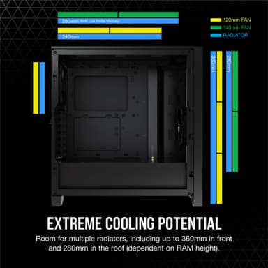 Corsair 4000D AIRFLOW PC-kabinett (sort)