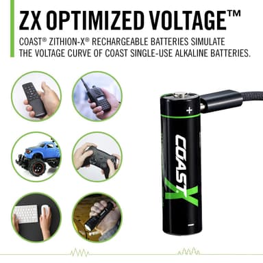 Coast ZXAA Zithion-X USB-C oppladbare litiumbatterier (4-pk)