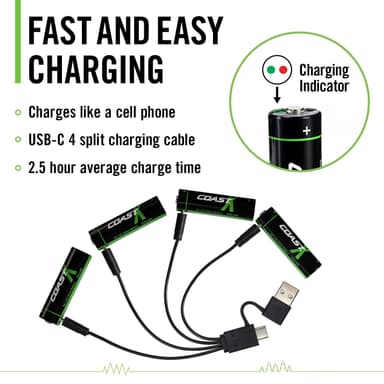 Coast ZXAA Zithion-X USB-C oppladbare litiumbatterier (4-pk)
