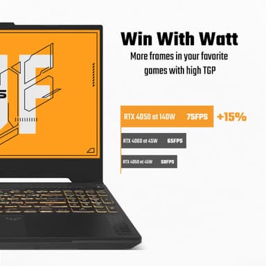 Asus TUF A15 FA507 R7-7/16/512/RTX4060/165Hz QHD 15.6" bærbar gaming-PC