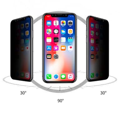 Anti-spion skjermbeskytter for iPhone (2-pakning) iPhone 15 Pro Max