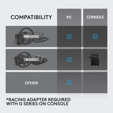 Logitech G RS girspak og håndbremse