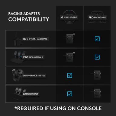 Logitech G USB-adapter for racingkontroller