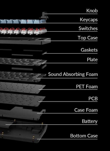 Keychron V1 MAX Wireless tastatur