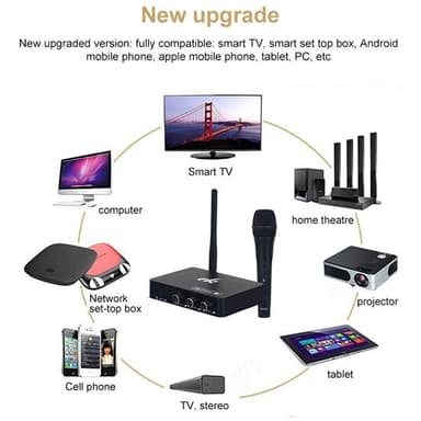 Karaokemaskin / karaokemikser med to trådløse mikrofoner og smart-TV-kompatibilitet