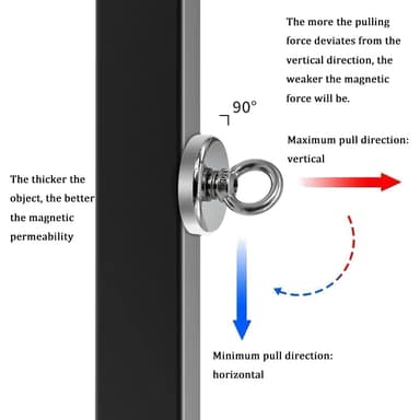 Superkraftig neodymmagnet / fiskemagnet Sølv 42 mm