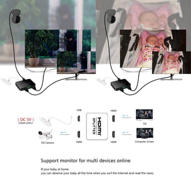 HDMI Splitter for to porter - 3D og 4K